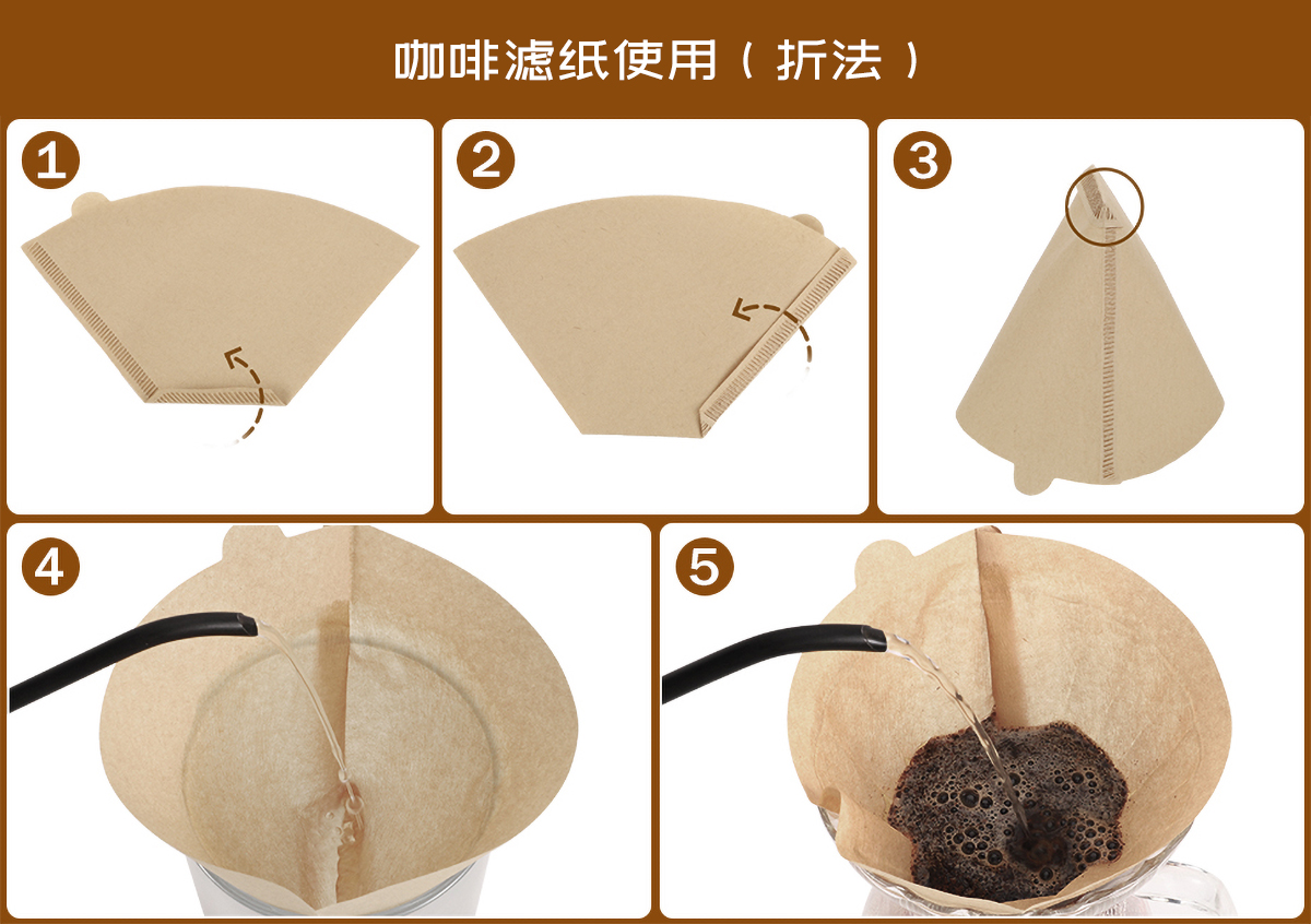 手冲咖啡滤纸使用方法